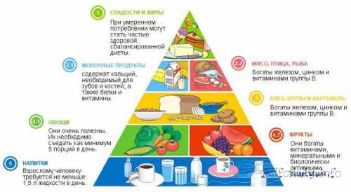 инвестиционные риски в интернете: вся правда