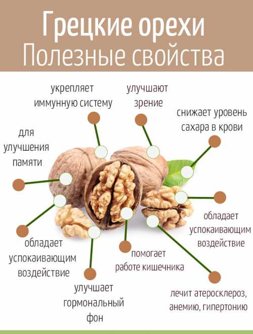 какова калорийность яблока, и какие плоды содержат меньше калорий